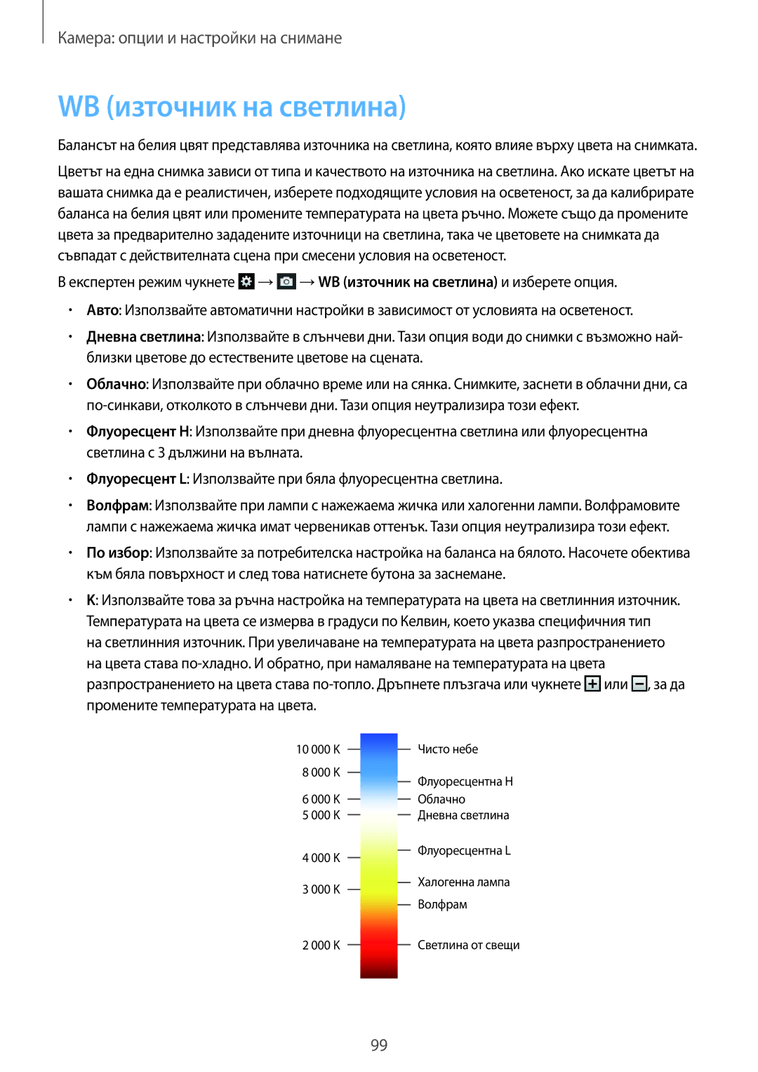 Samsung SM-C1010ZWABGL, SM-C1010ZKABGL manual WB източник на светлина 