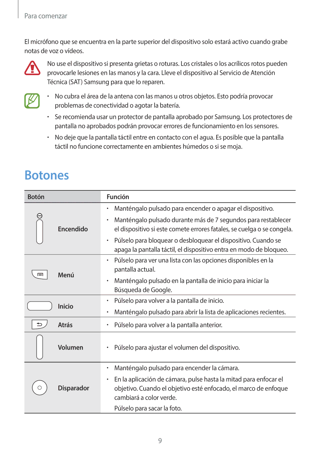 Samsung SM-C1010ZWAPHE, SM-C1010ZKAPHE manual Botones 