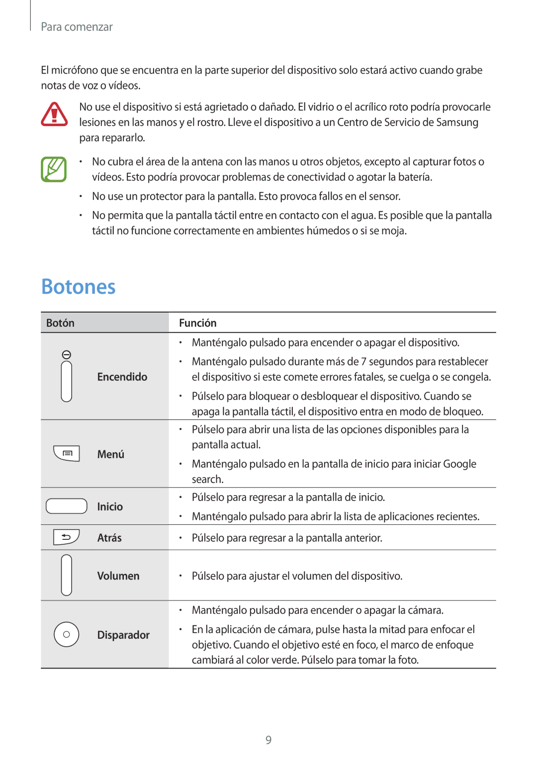 Samsung SM-C1010ZWAPHE, SM-C1010ZKAPHE manual Botones 