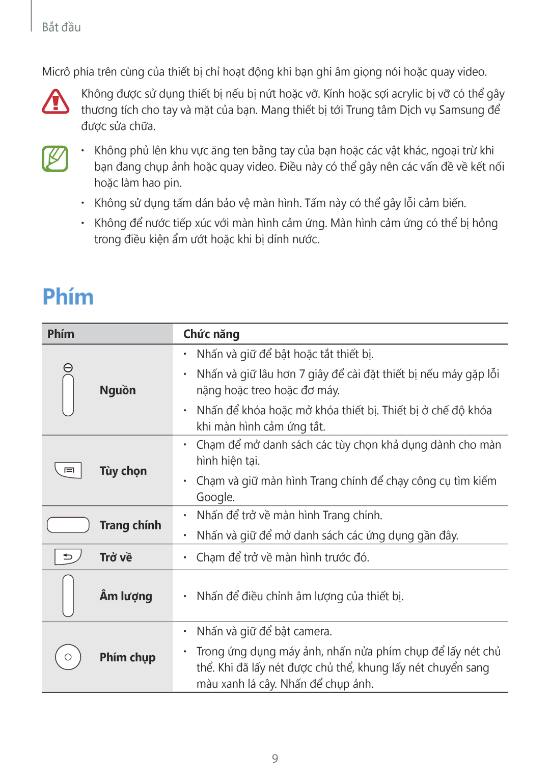 Samsung SM-C1010ZWAXEV, SM-C1010ZKAXEV manual Phím 