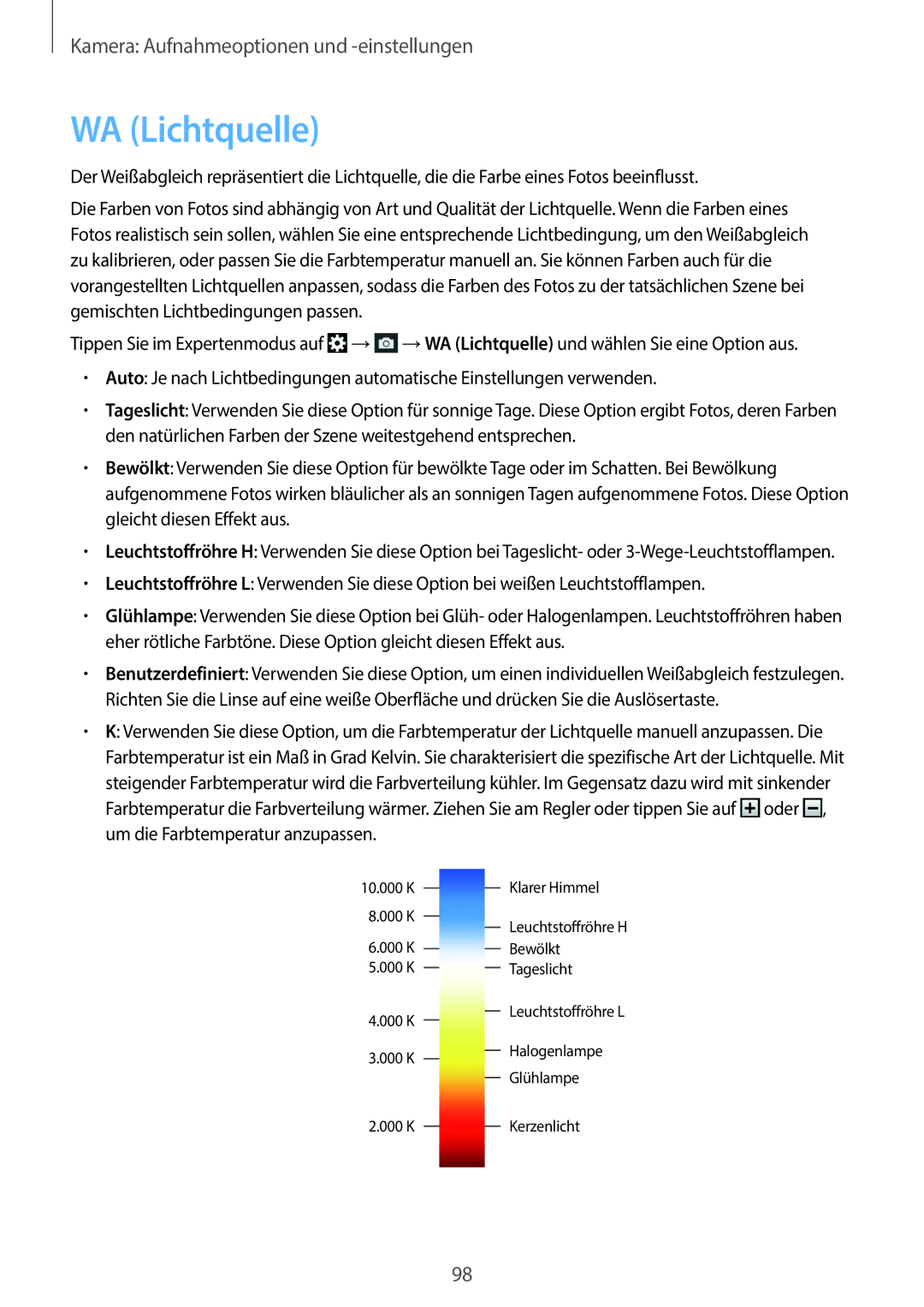 Samsung SM-C1010ZWAXEF, SM-C1010ZWAEUR, SM-C1010ZWAXEO, SM-C1010ZKADBT, SM-C1010ZWADBT, SM-C1010ZKAEUR manual WA Lichtquelle 