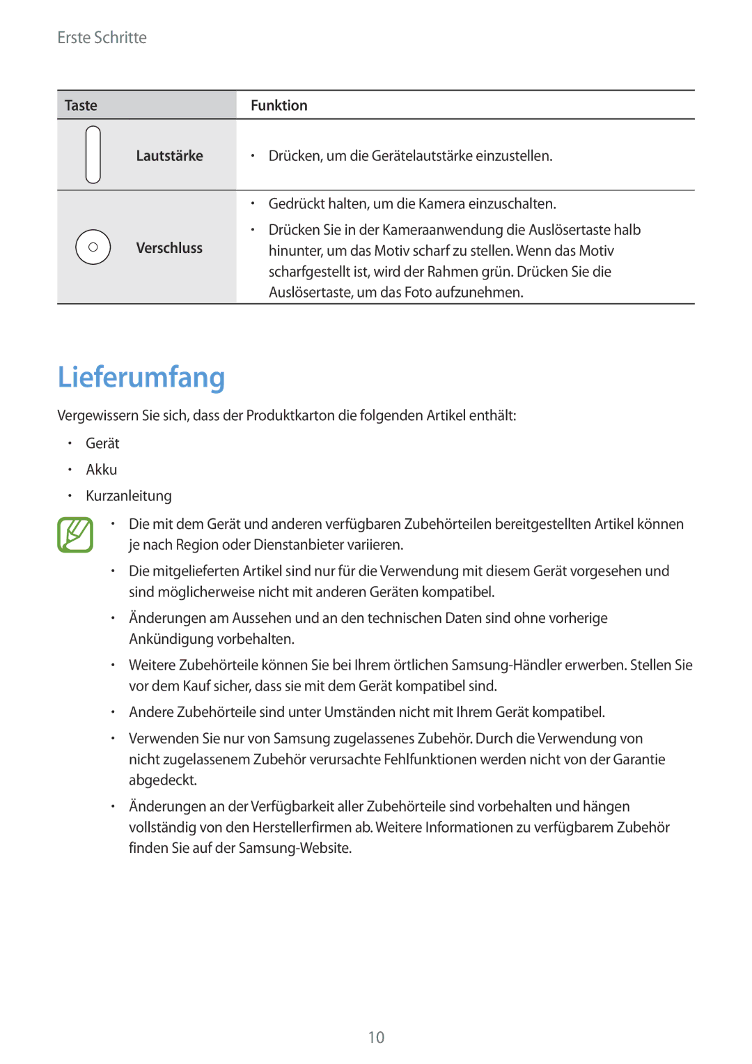 Samsung SM-C1010ZWAXEO, SM-C1010ZWAEUR, SM-C1010ZKADBT, SM-C1010ZWADBT Lieferumfang, Taste Funktion Lautstärke, Verschluss 