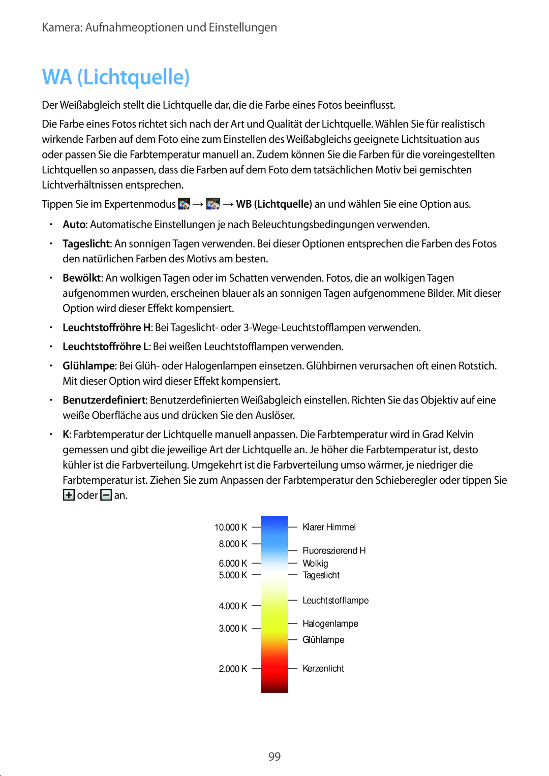 Samsung SM-C1010ZWAEUR, SM-C1010ZWAXEO, SM-C1010ZKADBT, SM-C1010ZWADBT, SM-C1010ZKAEUR, SM-C1010ZKATUR manual WA Lichtquelle 