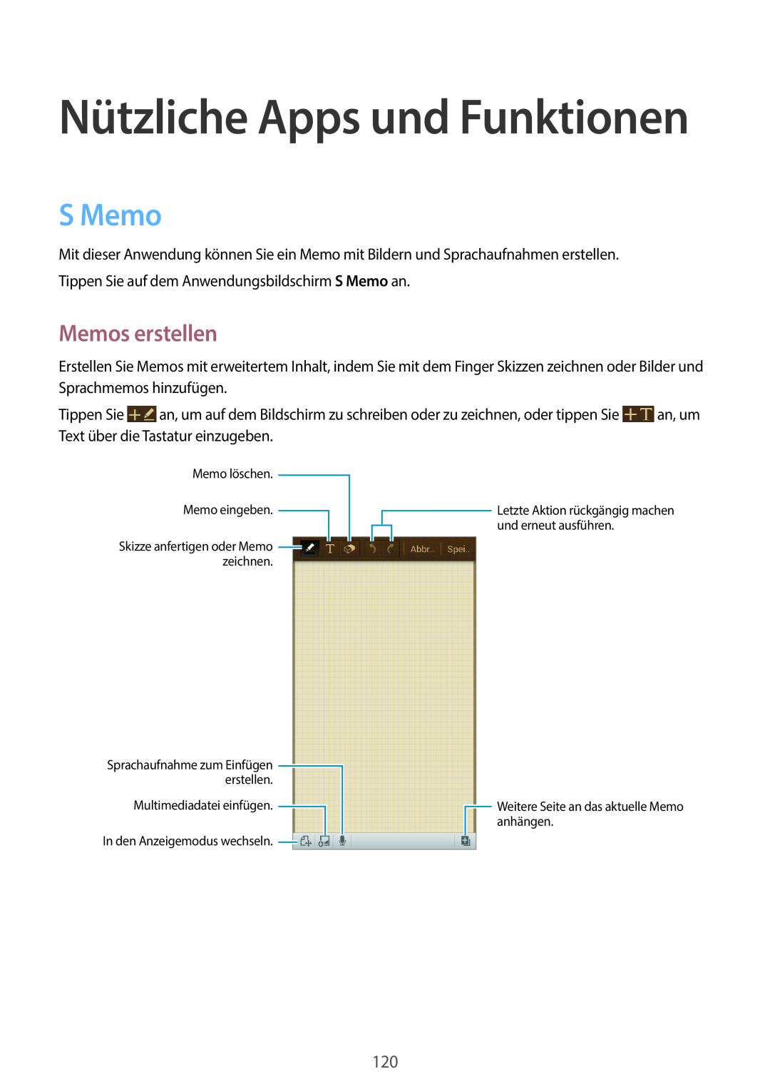 Samsung SM-C1010ZWADBT, SM-C1010ZWAEUR, SM-C1010ZWAXEO manual S Memo, Memos erstellen, Nützliche Apps und Funktionen 