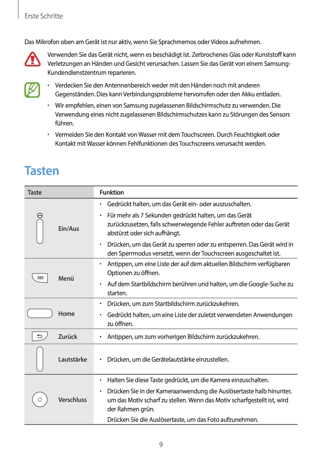 Samsung SM-C1010ZWAEUR manual Tasten, Erste Schritte, Funktion, Ein/Aus, Menü, Home, Zurück, Lautstärke, Verschluss 