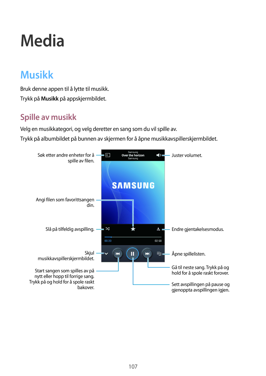 Samsung SM-C1010ZKANEE, SM-C1010ZWANEE manual Media, Musikk, Spille av musikk 