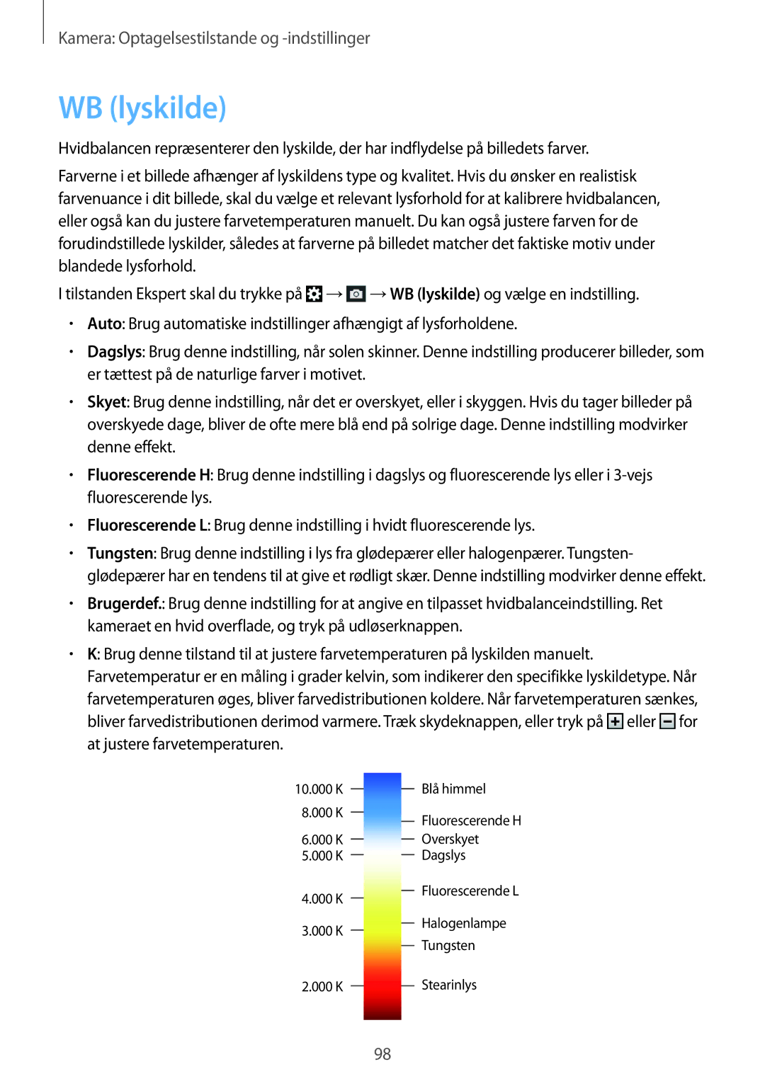 Samsung SM-C1010ZWANEE, SM-C1010ZKANEE manual WB lyskilde 