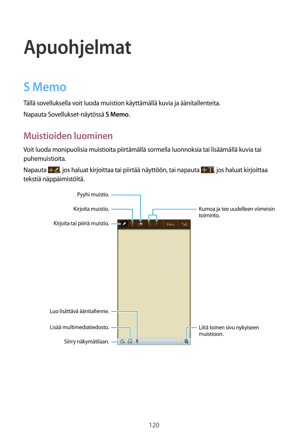 Samsung SM-C1010ZWANEE, SM-C1010ZKANEE manual Apuohjelmat, Memo, Muistioiden luominen 