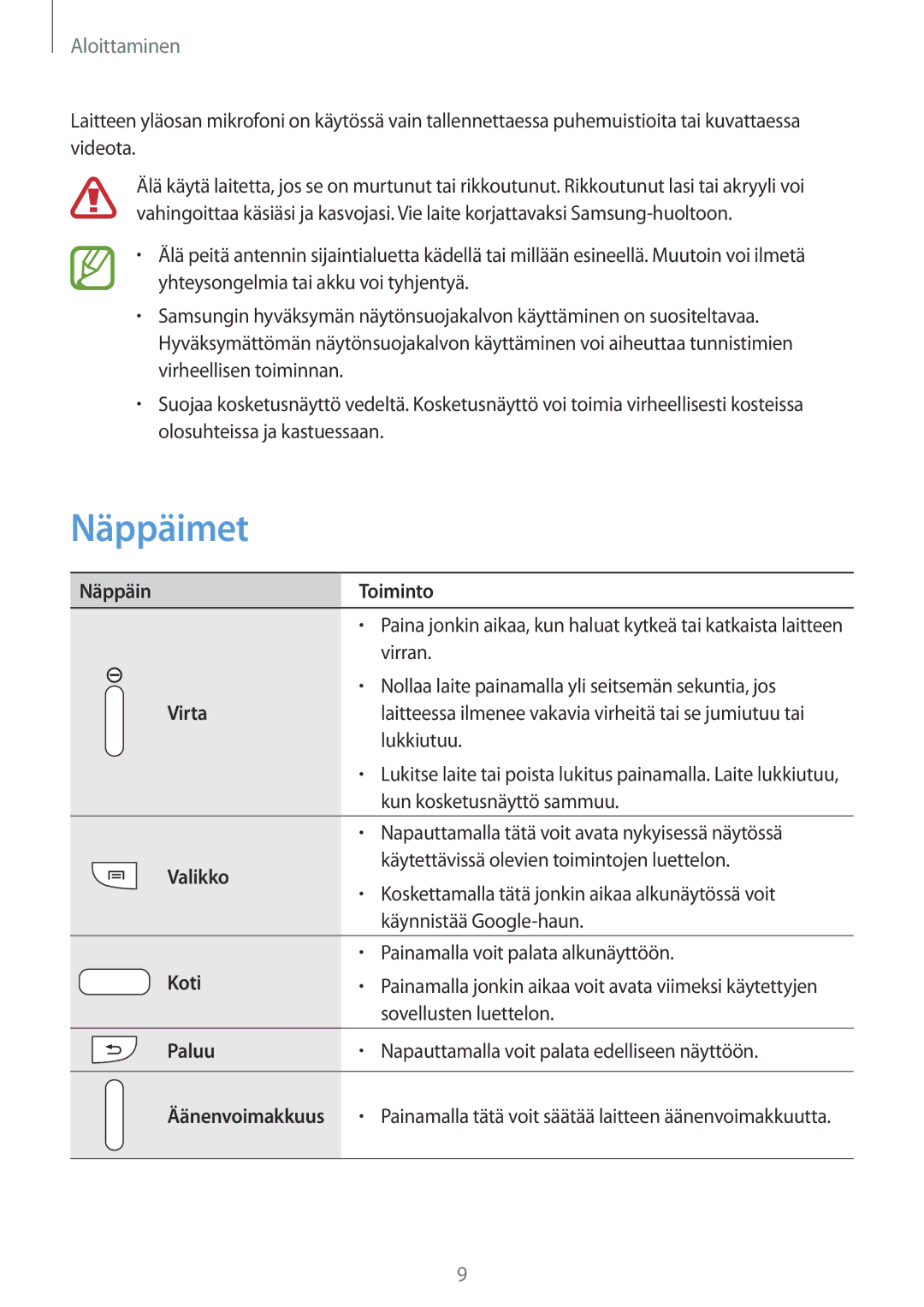 Samsung SM-C1010ZKANEE, SM-C1010ZWANEE manual Näppäimet 