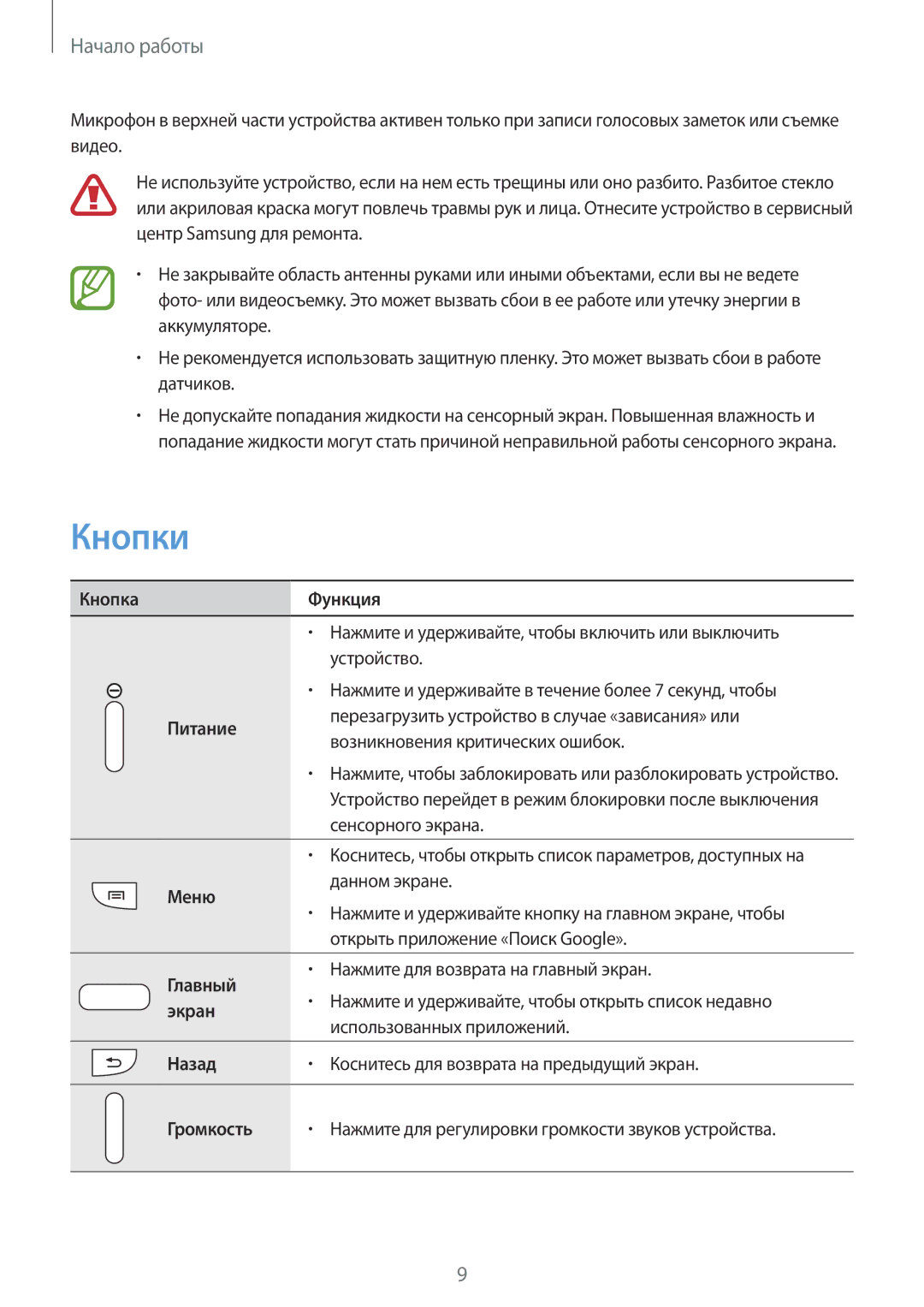 Samsung SM-C1010ZKASEB, SM-C1010ZWASEB, SM-C1010ZWASKZ, SM-C1010ZKACAC, SM-C1010ZWACAC, SM-C1010ZWASER, SM-C1010ZKASKZ Кнопки 