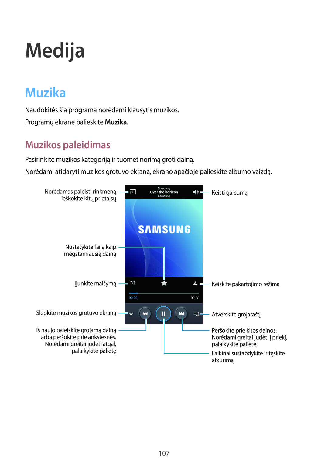 Samsung SM-C1010ZKASEB, SM-C1010ZWASEB manual Medija, Muzika, Muzikos paleidimas 