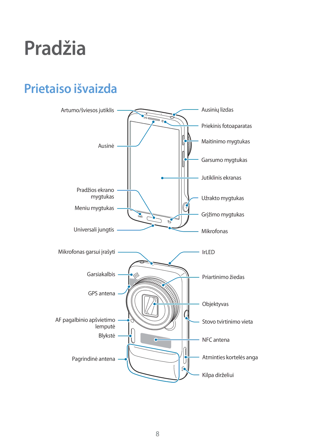 Samsung SM-C1010ZWASEB, SM-C1010ZKASEB manual Pradžia, Prietaiso išvaizda 