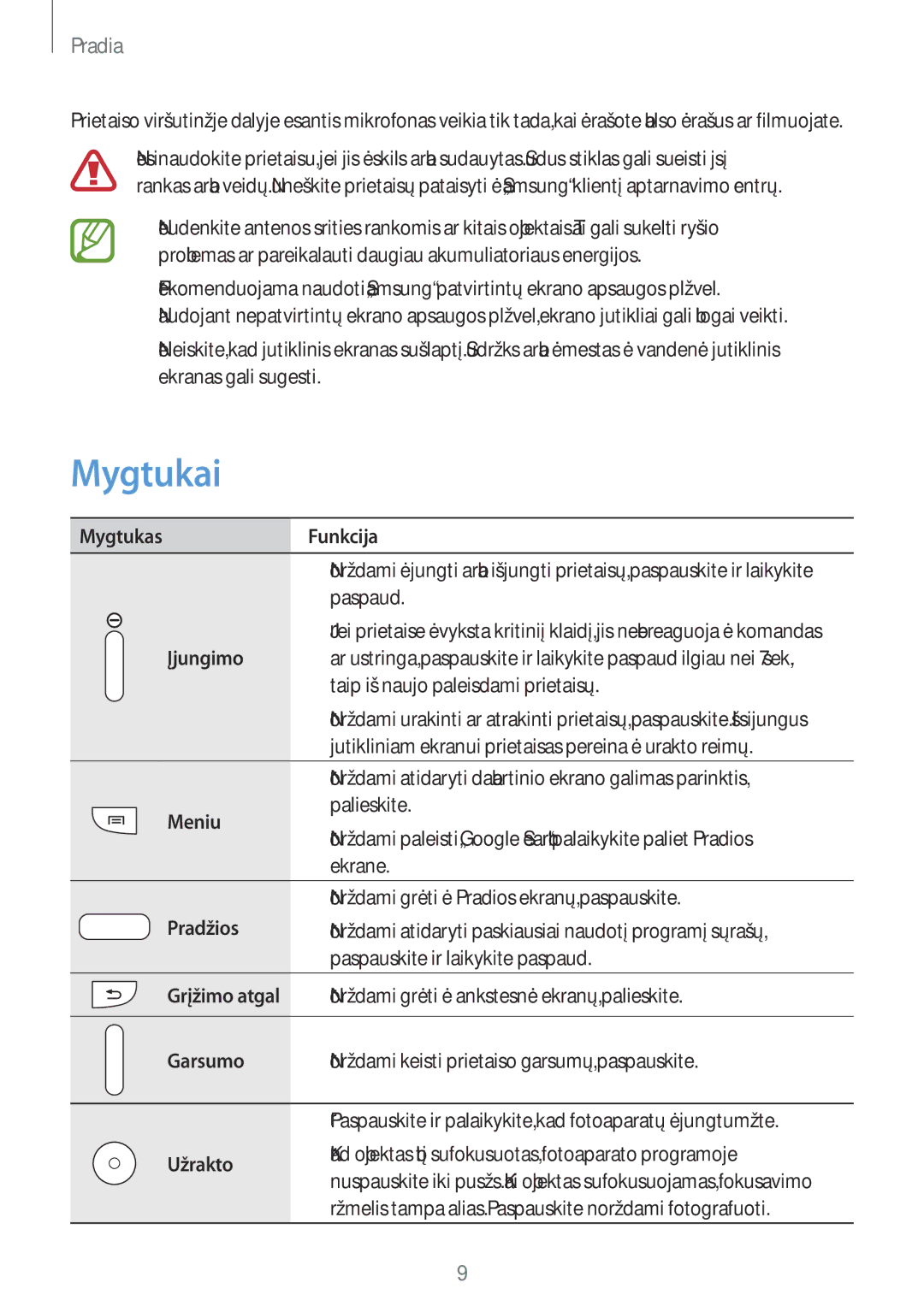 Samsung SM-C1010ZKASEB, SM-C1010ZWASEB manual Mygtukai 