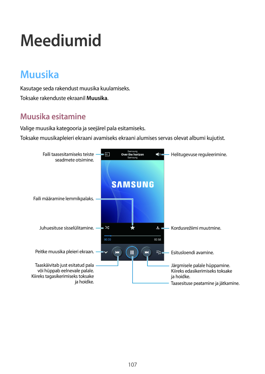 Samsung SM-C1010ZKASEB, SM-C1010ZWASEB manual Meediumid, Muusika esitamine 