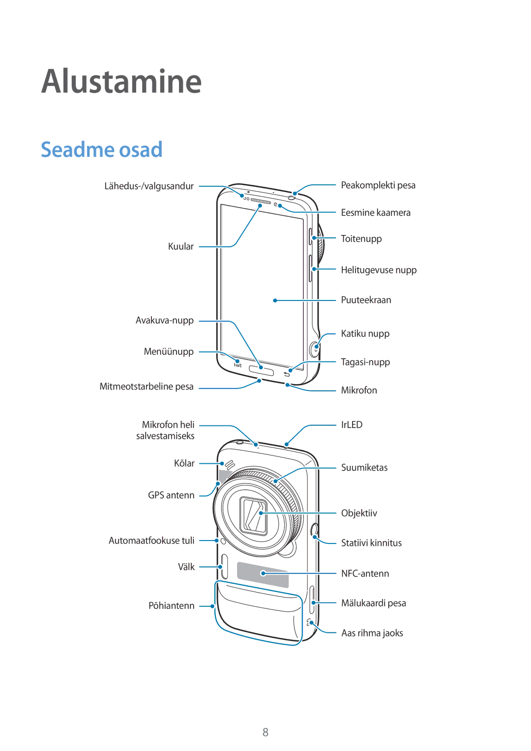 Samsung SM-C1010ZWASEB, SM-C1010ZKASEB manual Alustamine, Seadme osad 