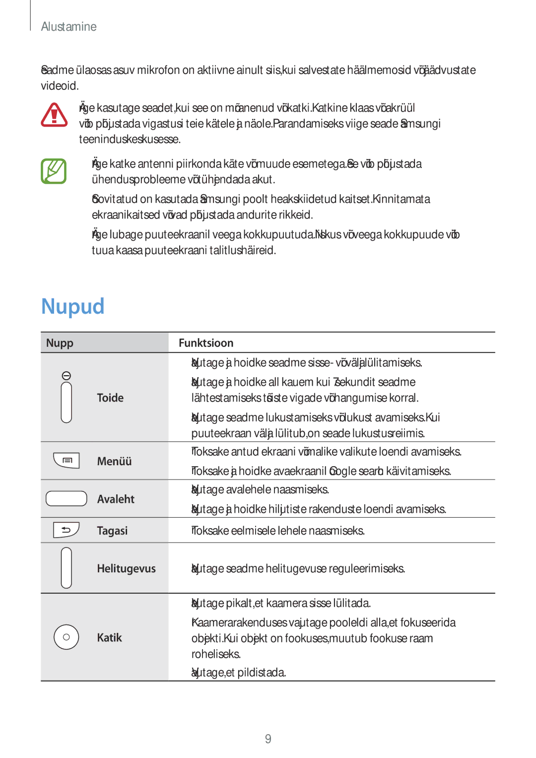 Samsung SM-C1010ZKASEB, SM-C1010ZWASEB manual Nupud 