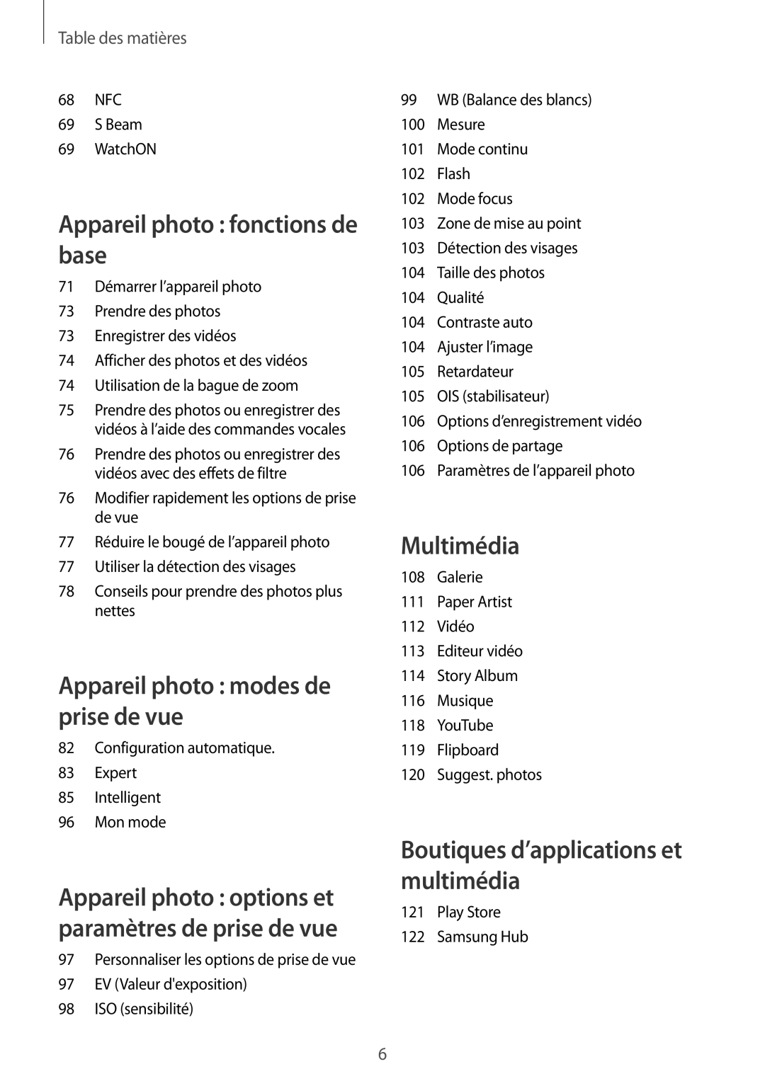 Samsung SM-C1010ZWAXEF, SM-C1010ZKAXEF manual Appareil photo fonctions de base 