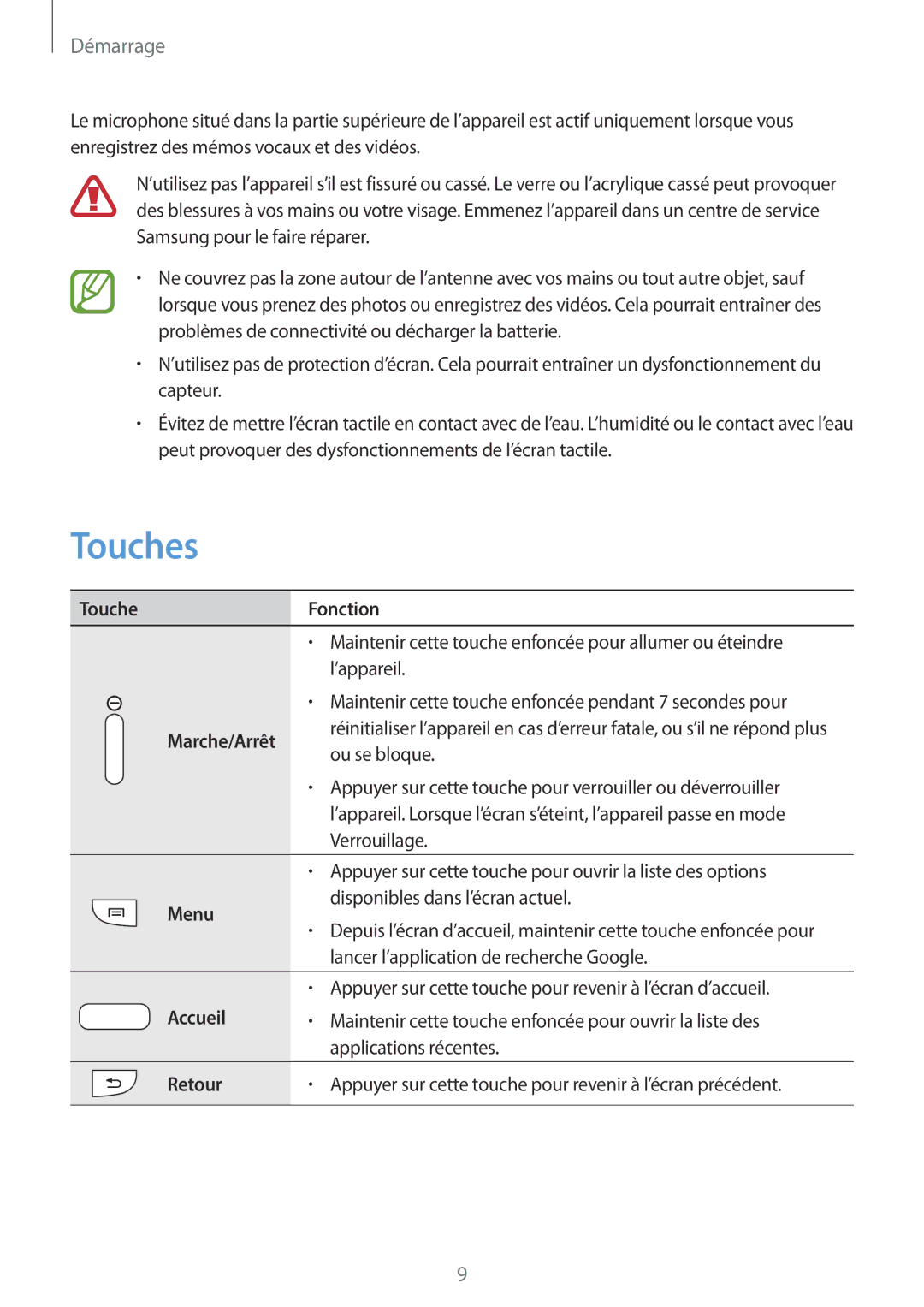 Samsung SM-C1010ZKAXEF, SM-C1010ZWAXEF manual Touches 