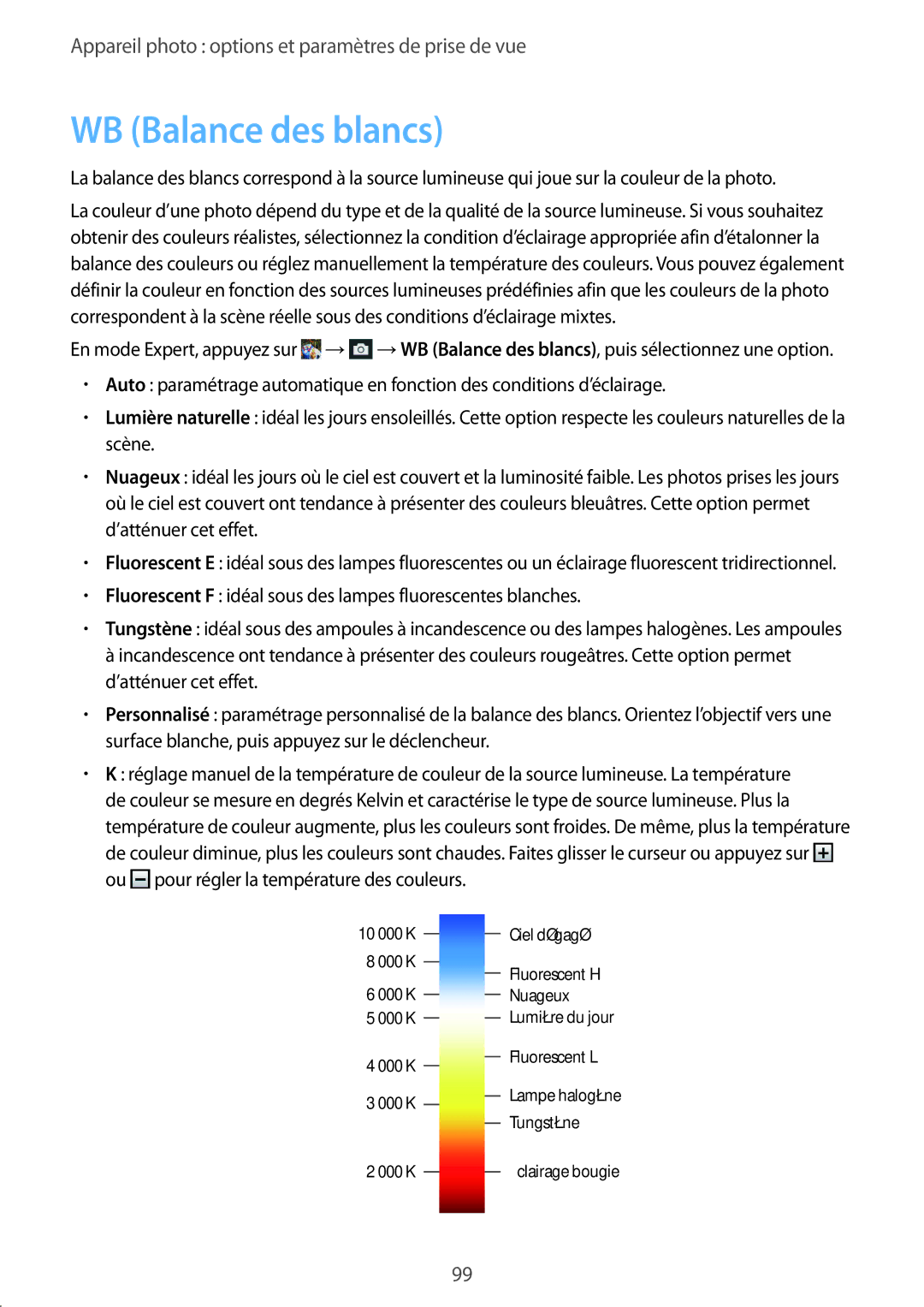 Samsung SM-C1010ZKAXEF, SM-C1010ZWAXEF manual WB Balance des blancs 