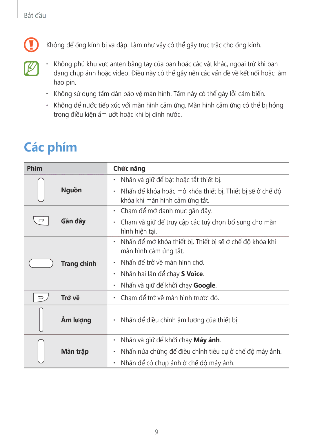 Samsung SM-C1110ZKAXXV, SM-C1110ZWAXXV, SM-C1110ZBAXXV manual Các phím 