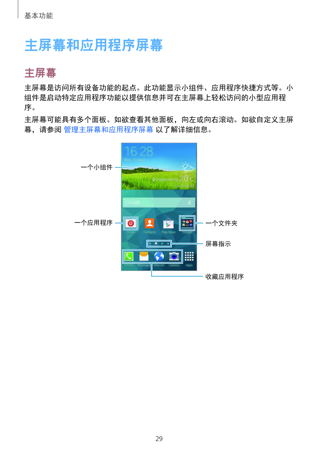 Samsung SM-C1110ZBAXXV, SM-C1110ZKAXXV, SM-C1110ZWAXXV manual 主屏幕和应用程序屏幕 