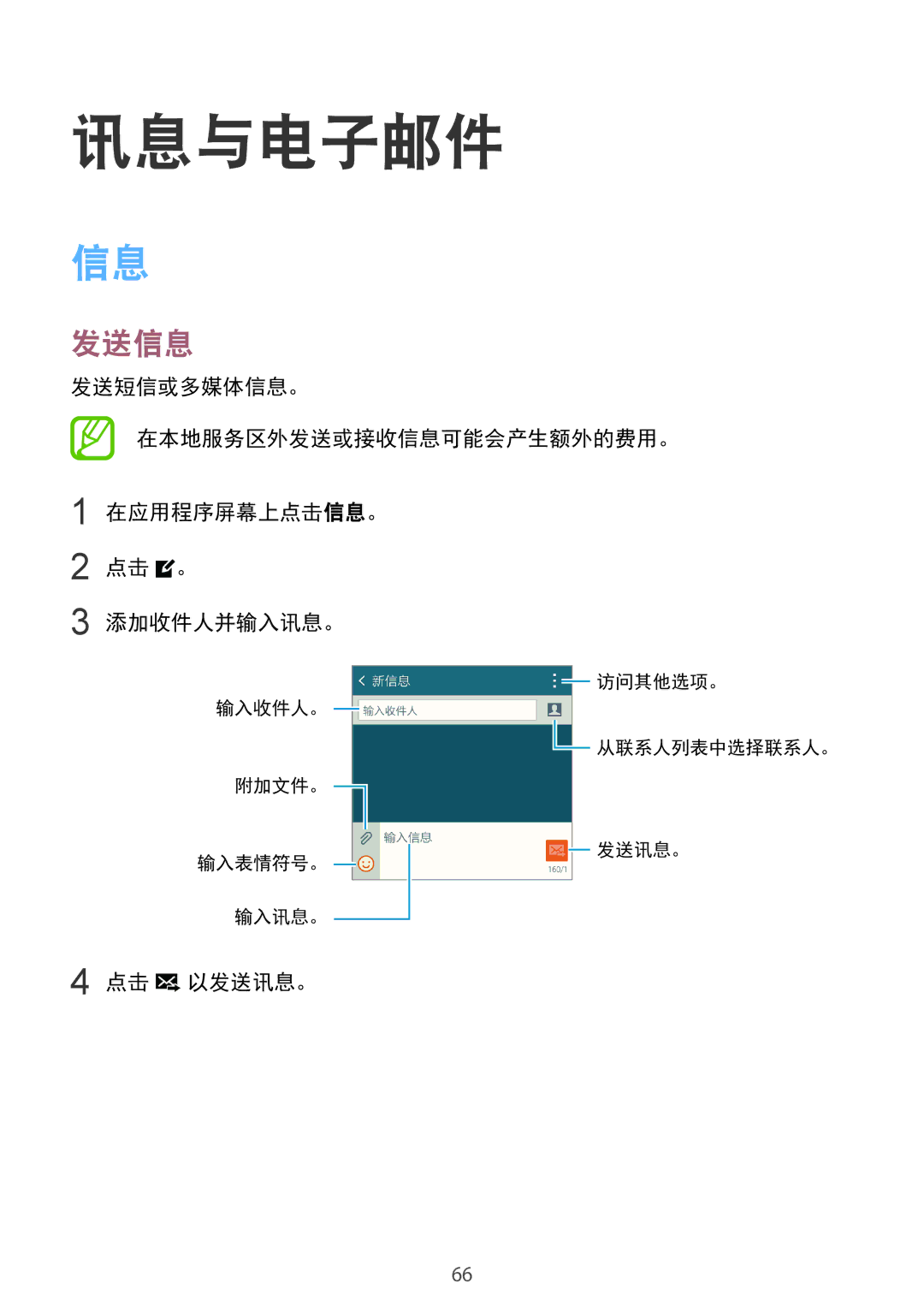 Samsung SM-C1110ZKAXXV, SM-C1110ZWAXXV, SM-C1110ZBAXXV manual 讯息与电子邮件, 发送信息, 点击 以发送讯息。 