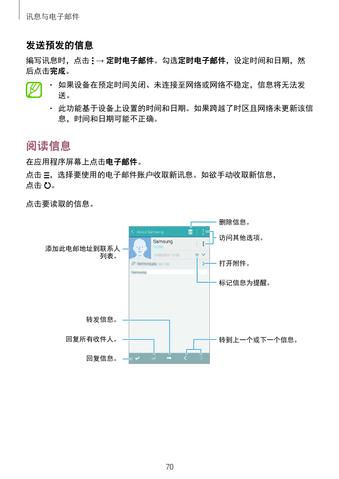 Samsung SM-C1110ZWAXXV, SM-C1110ZKAXXV manual 阅读信息, 编写讯息时，点击 → 定时电子邮件。勾选定时电子邮件，设定时间和日期，然 后点击完成。, 在应用程序屏幕上点击电子邮件。, 点击要读取的信息。 