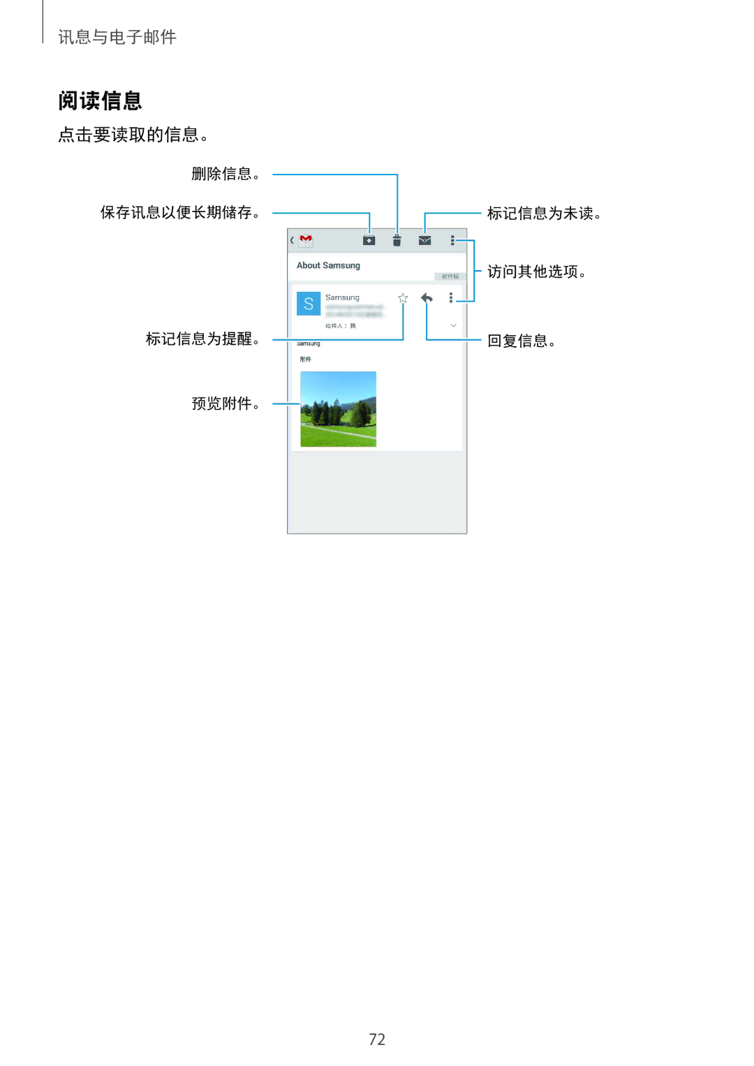 Samsung SM-C1110ZKAXXV, SM-C1110ZWAXXV, SM-C1110ZBAXXV manual 阅读信息 