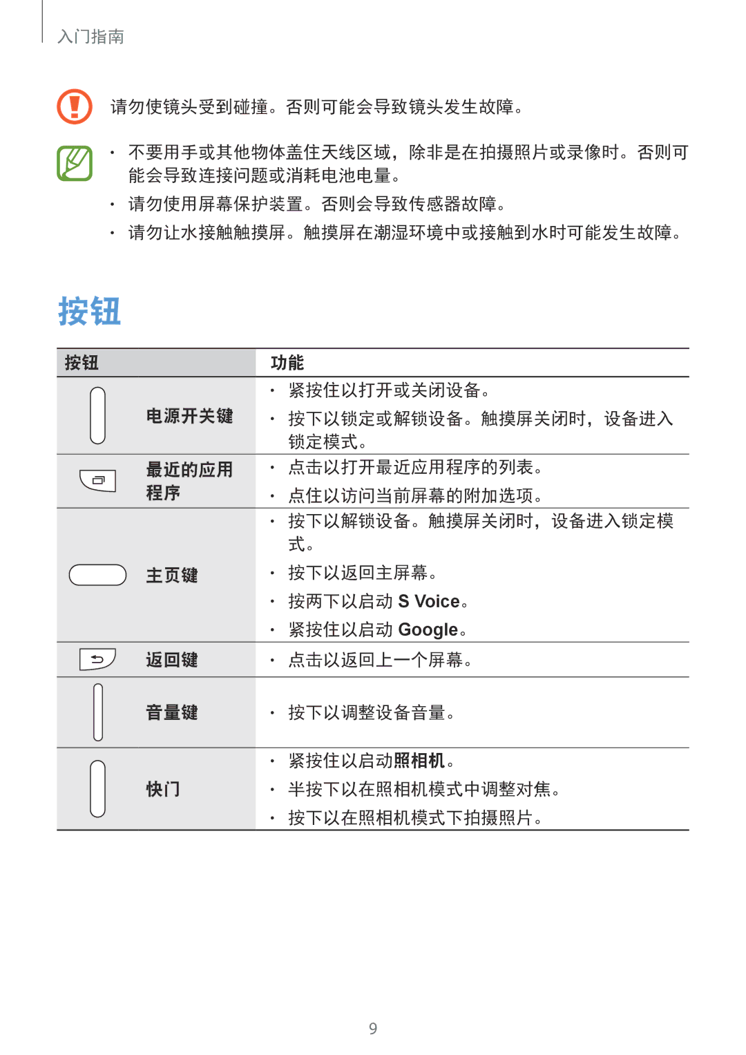 Samsung SM-C1110ZKAXXV, SM-C1110ZWAXXV, SM-C1110ZBAXXV manual 请勿使镜头受到碰撞。否则可能会导致镜头发生故障。 