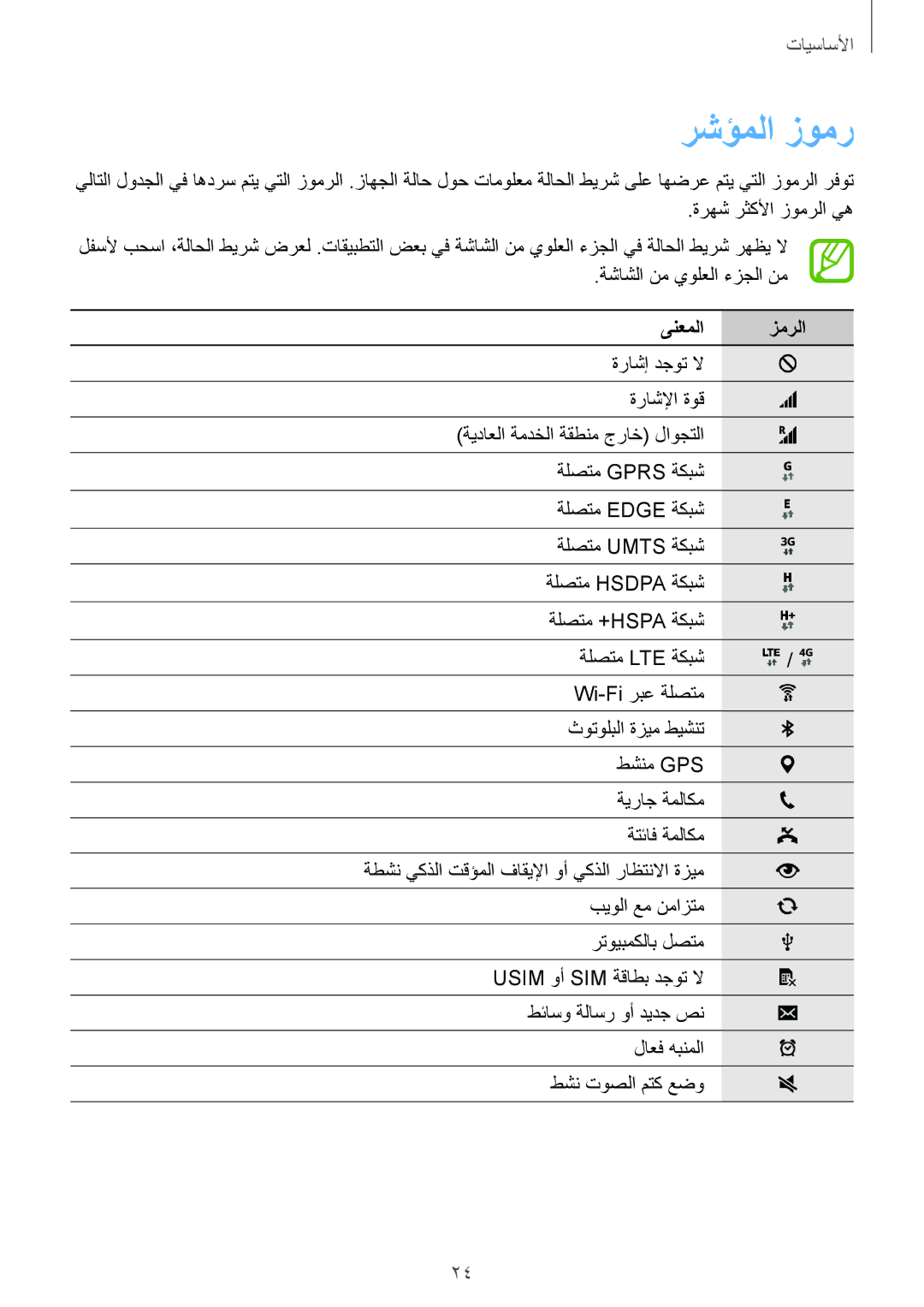 Samsung SM-C1150ZBAEGY, SM-C1150ZBAKSA, SM-C1150ZWAXSG, SM-C1150ZWAKSA, SM-C1150ZWALEB manual رشؤملا زومر, ىنعملا زمرلا 