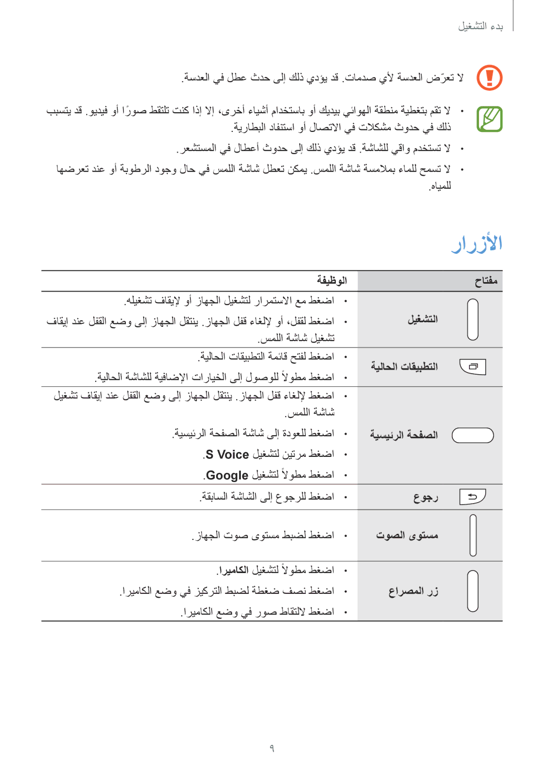 Samsung SM-C1150ZKALEB manual ةفيظولا حاتفم, ليغشتلا, ةيلاحلا تاقيبطتلا, ةيسيئرلا ةحفصلا, عوجر, توصلا ىوتسم, عارصملا رز 