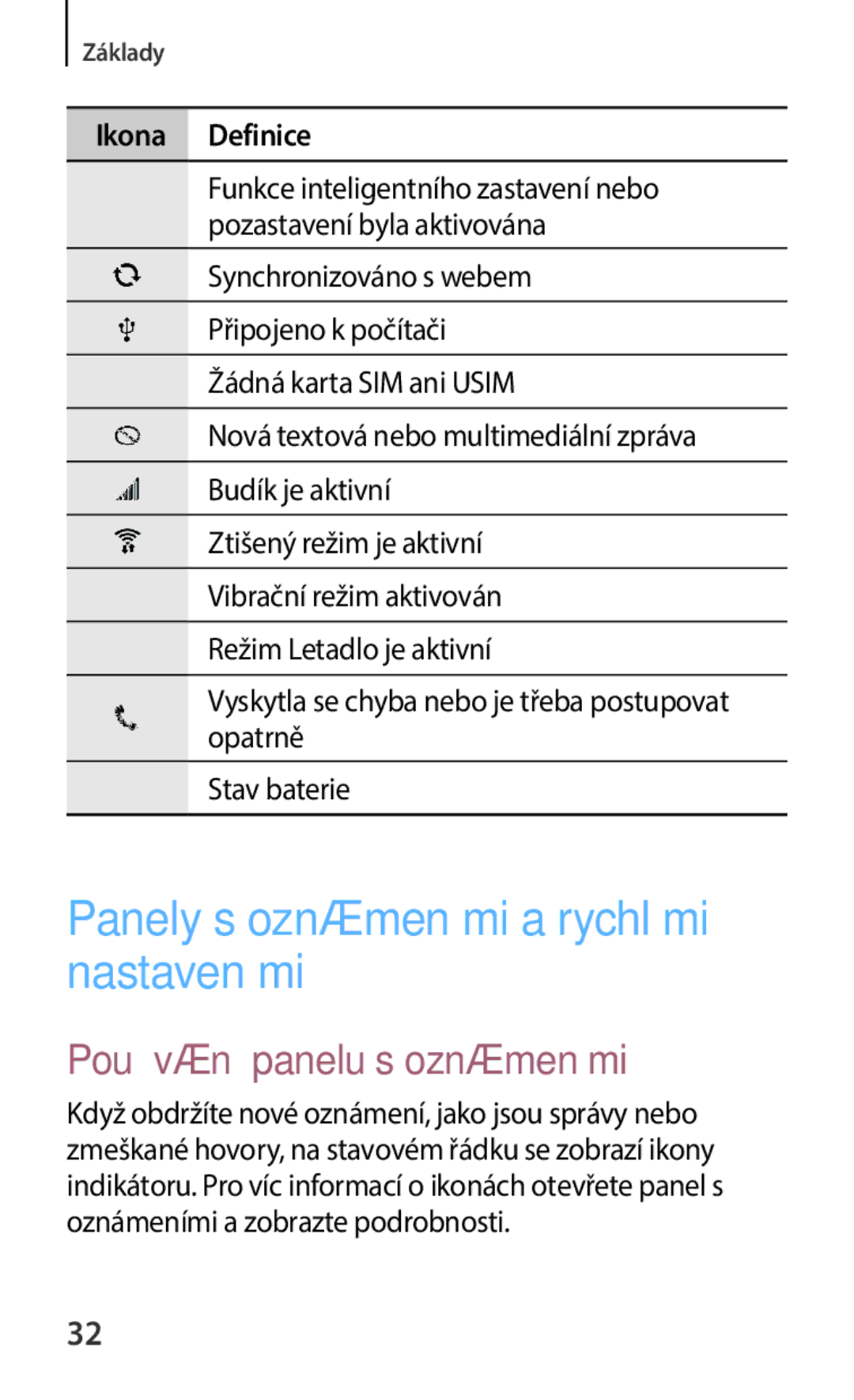 Samsung SM-C1150ZKAXEO, SM-C1150ZKAEUR manual Panely s oznámeními a rychlými nastaveními, Používání panelu s oznámeními 