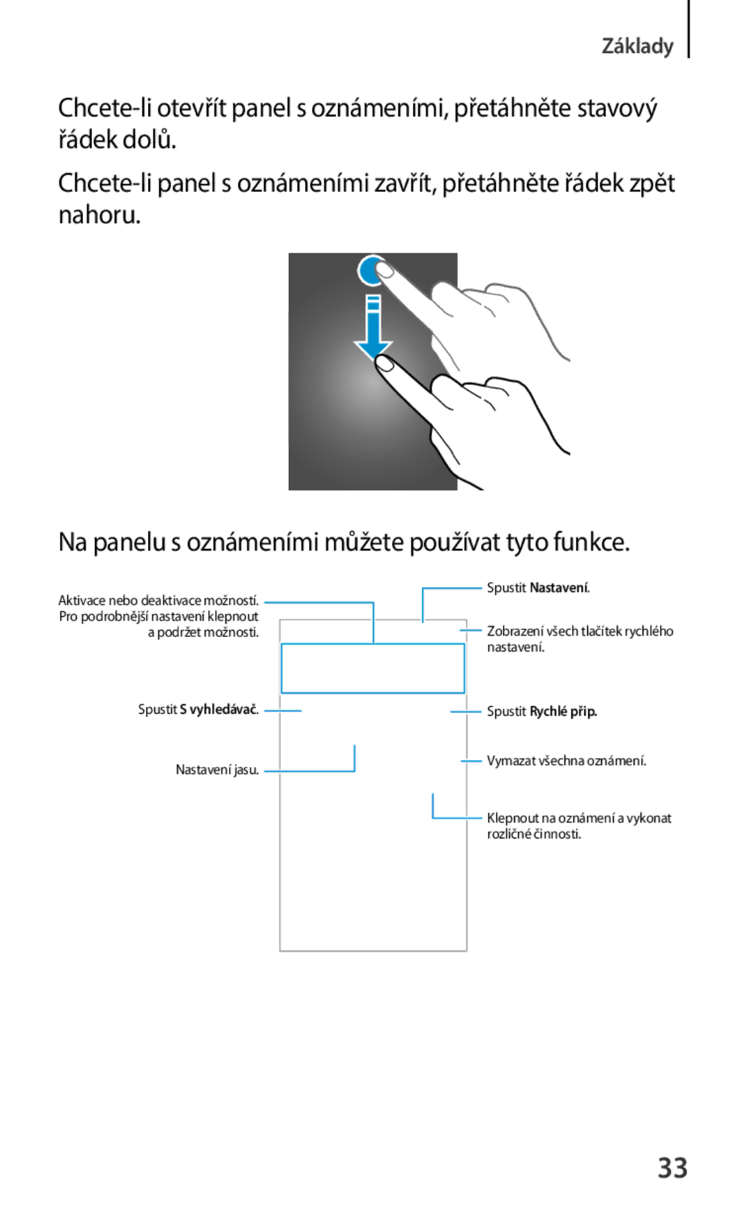 Samsung SM-C1150ZWAXEH, SM-C1150ZKAEUR, SM-C1150ZBAXEH, SM-C1150ZKAATO Na panelu s oznámeními můžete používat tyto funkce 