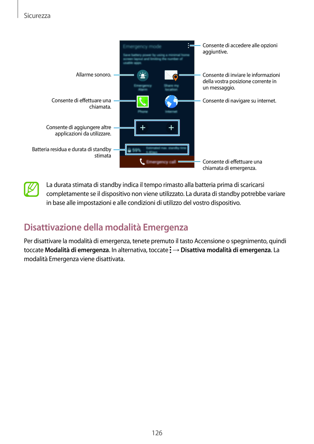 Samsung SM-C1150ZKAITV, SM-C1150ZKAPHN, SM-C1150ZWAITV, SM-C1150ZBAITV Disattivazione della modalità Emergenza, Sicurezza 