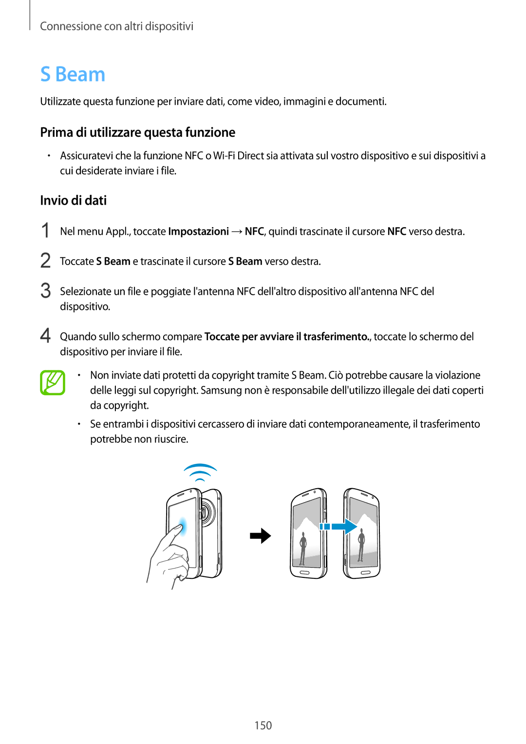 Samsung SM-C1150ZKAITV, SM-C1150ZKAPHN, SM-C1150ZWAITV, SM-C1150ZBAITV manual Beam, Invio di dati 