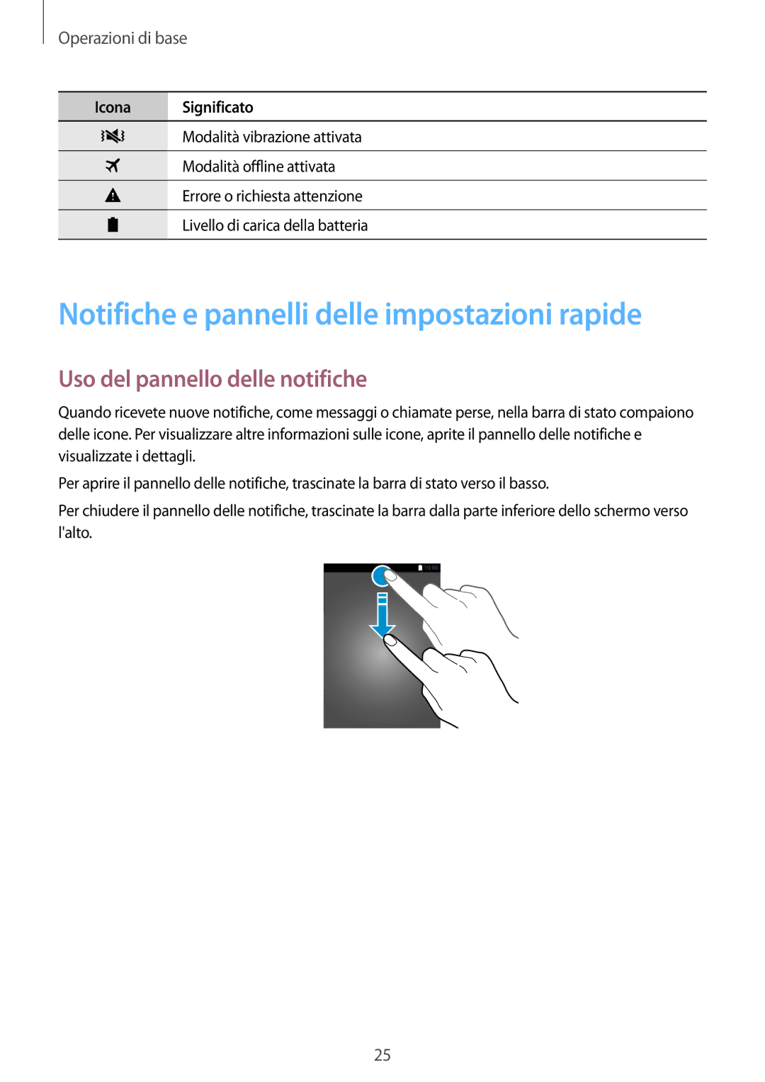 Samsung SM-C1150ZWAITV, SM-C1150ZKAPHN Notifiche e pannelli delle impostazioni rapide, Uso del pannello delle notifiche 