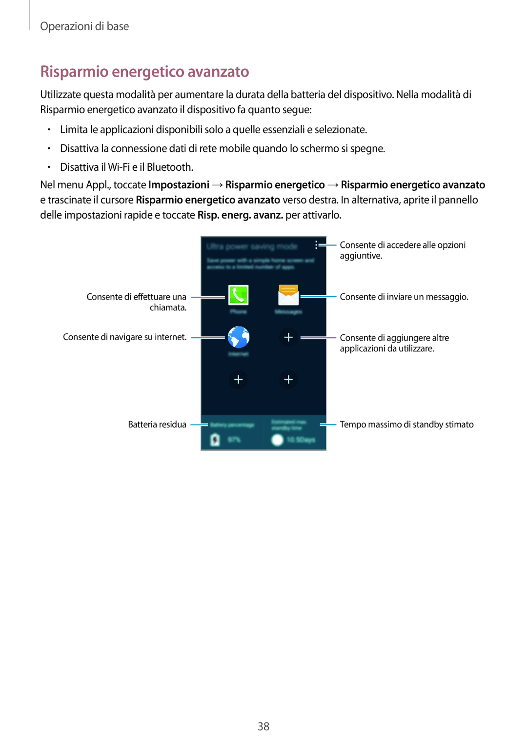 Samsung SM-C1150ZKAITV, SM-C1150ZKAPHN, SM-C1150ZWAITV, SM-C1150ZBAITV manual Risparmio energetico avanzato 