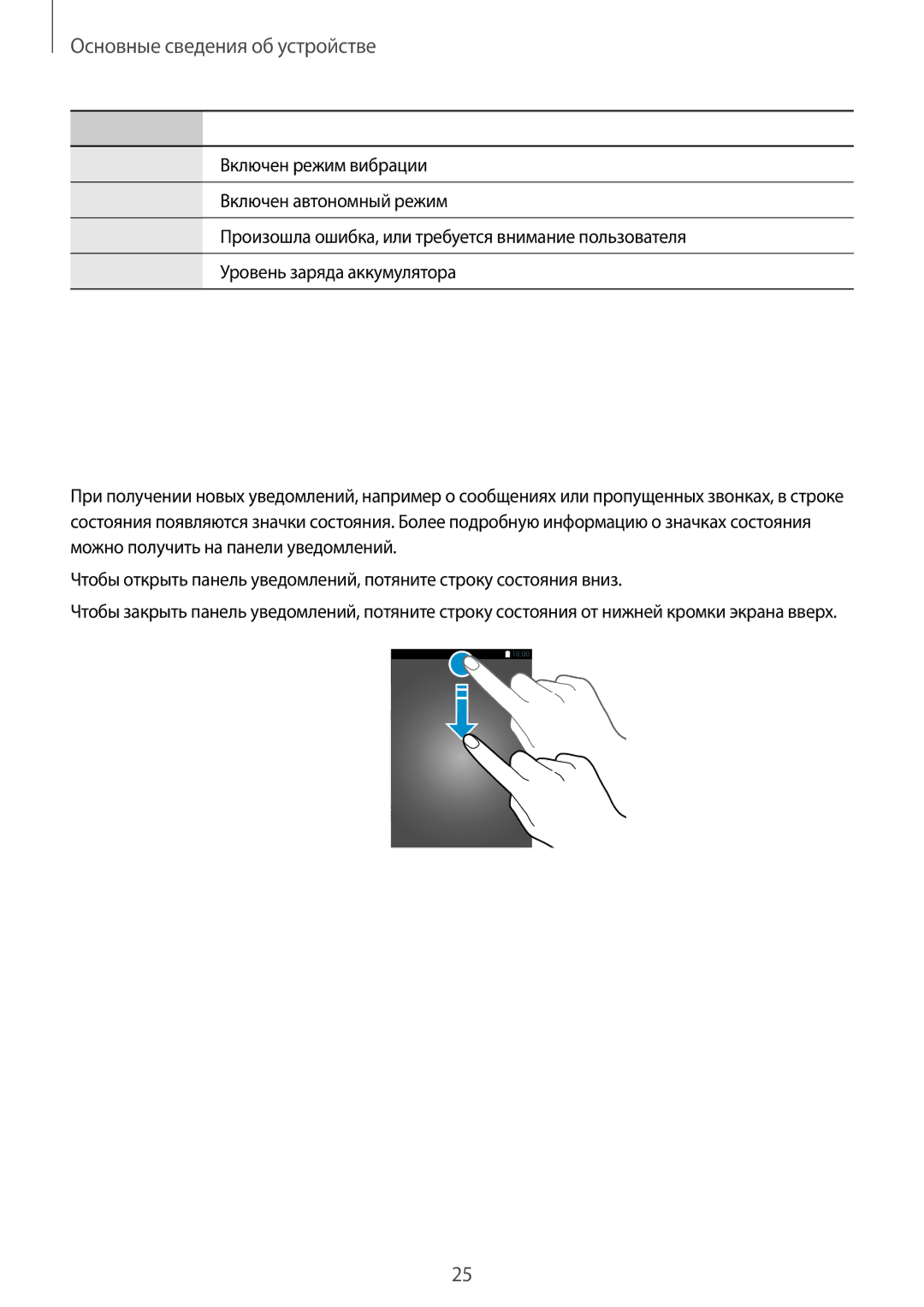 Samsung SM-C1150ZKASER, SM-C1150ZKASEB, SM-C1150ZKADBT manual Панели уведомлений и быстрых настроек, Панель уведомлений 