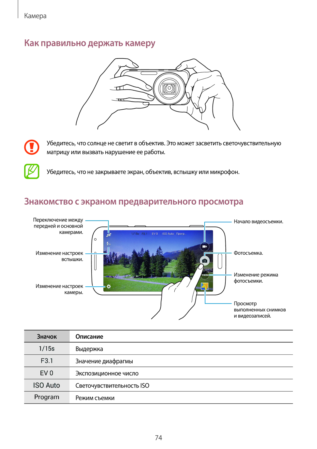 Samsung SM-C1150ZWASEB, SM-C1150ZKASEB manual Как правильно держать камеру, Знакомство с экраном предварительного просмотра 