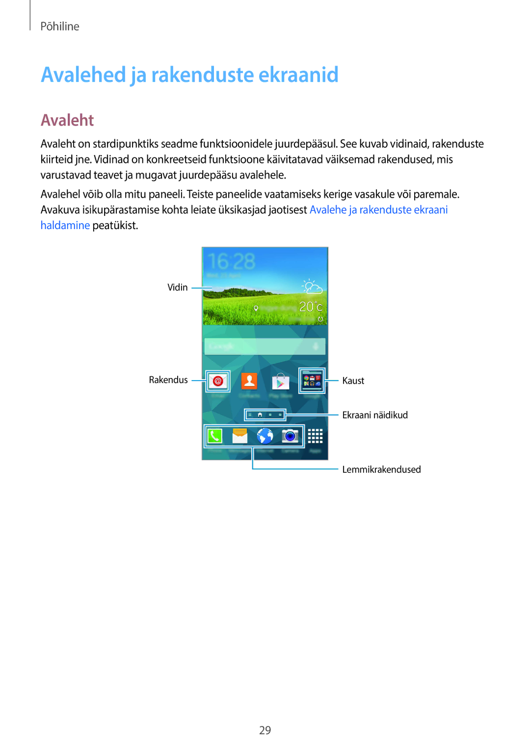 Samsung SM-C1150ZWASEB, SM-C1150ZKASEB, SM-C1150ZKADBT manual Avalehed ja rakenduste ekraanid, Avaleht 