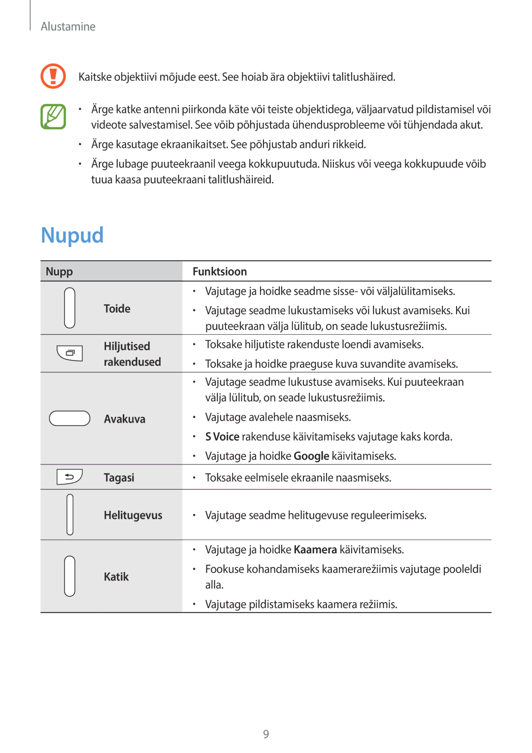 Samsung SM-C1150ZKASEB, SM-C1150ZKADBT, SM-C1150ZWASEB manual Nupud 