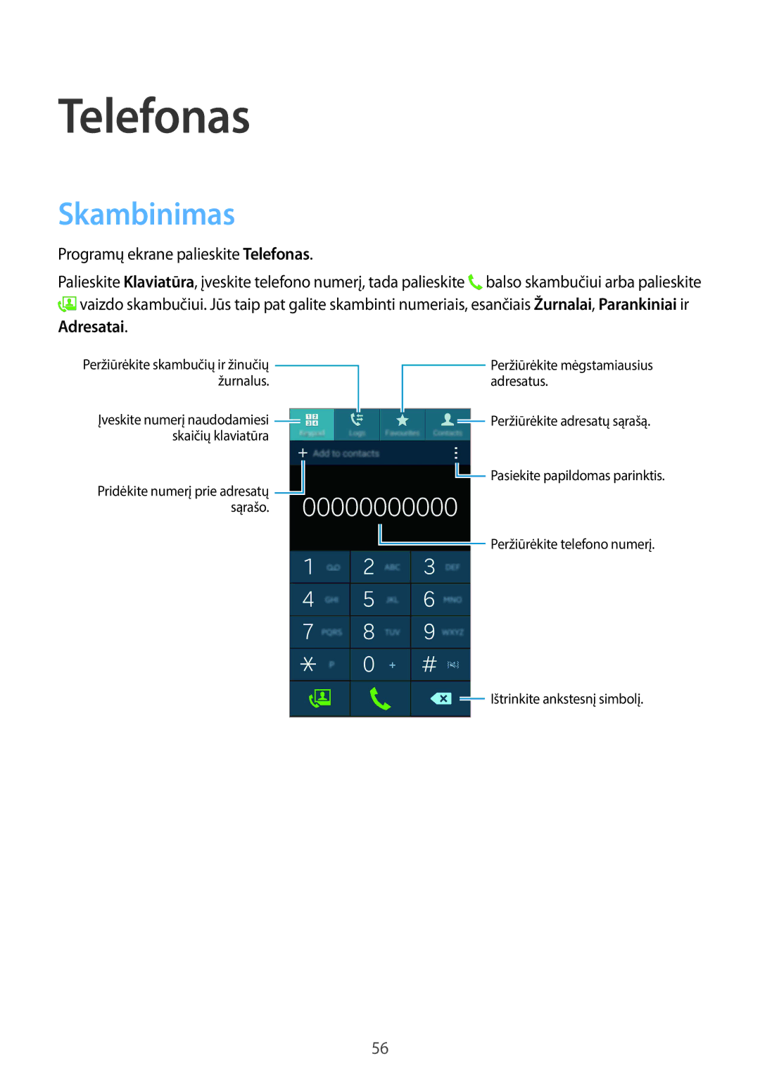 Samsung SM-C1150ZWASEB, SM-C1150ZKASEB, SM-C1150ZKADBT manual Telefonas, Skambinimas, Adresatai 