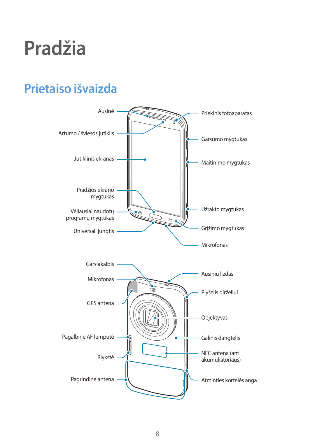 Samsung SM-C1150ZWASEB, SM-C1150ZKASEB, SM-C1150ZKADBT manual Pradžia, Prietaiso išvaizda 