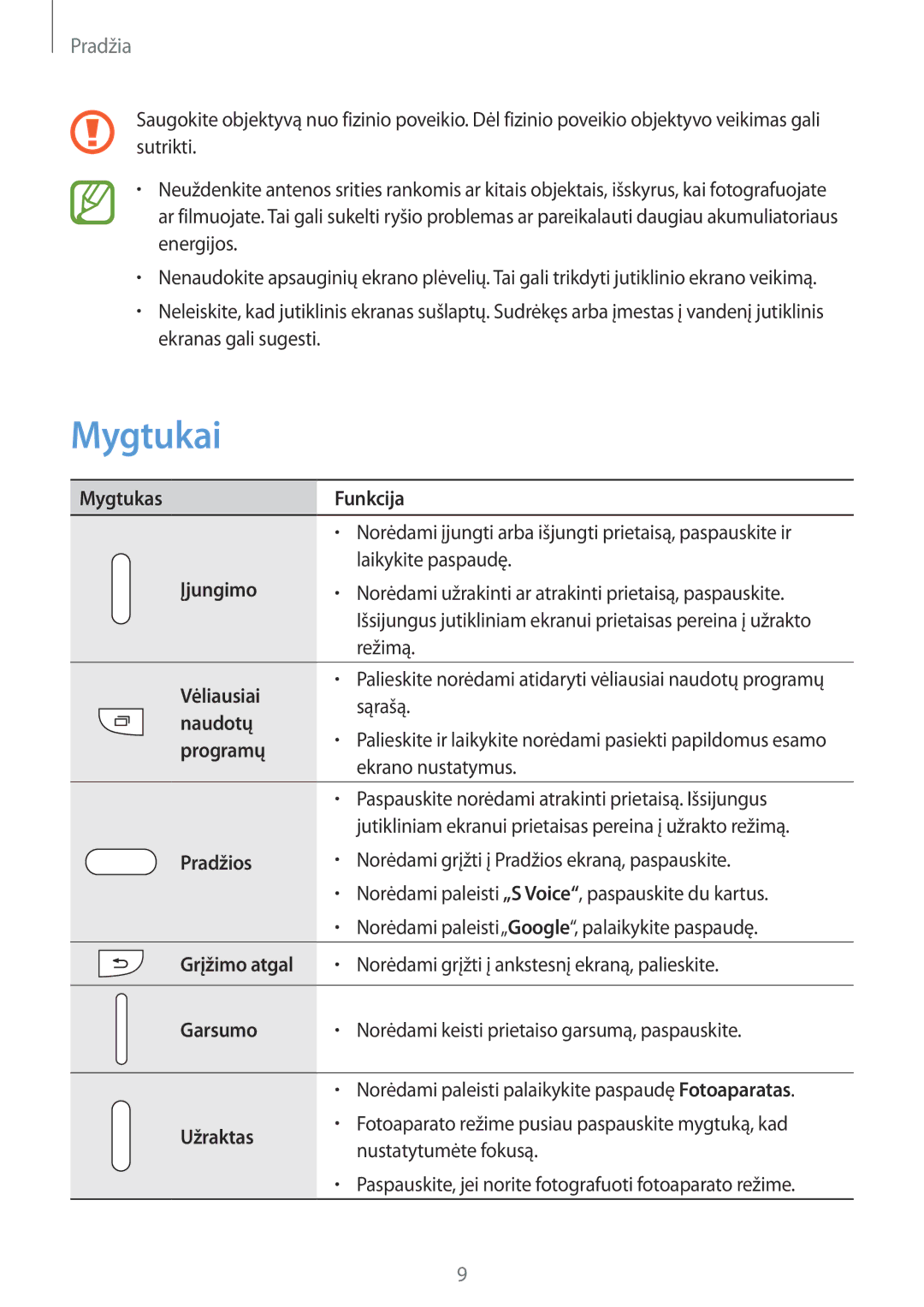 Samsung SM-C1150ZKASEB, SM-C1150ZKADBT, SM-C1150ZWASEB manual Mygtukai 