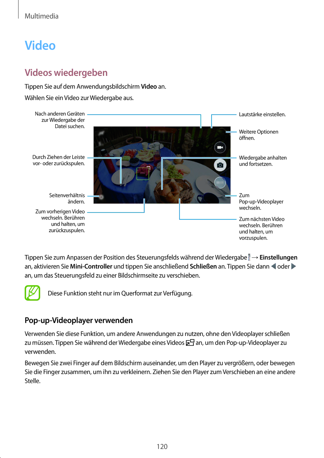Samsung SM-C1150ZKASEB, SM-C1150ZWAEUR, SM-C1150ZWADBT, SM-C1150ZKAEUR Videos wiedergeben, Pop-up-Videoplayer verwenden 