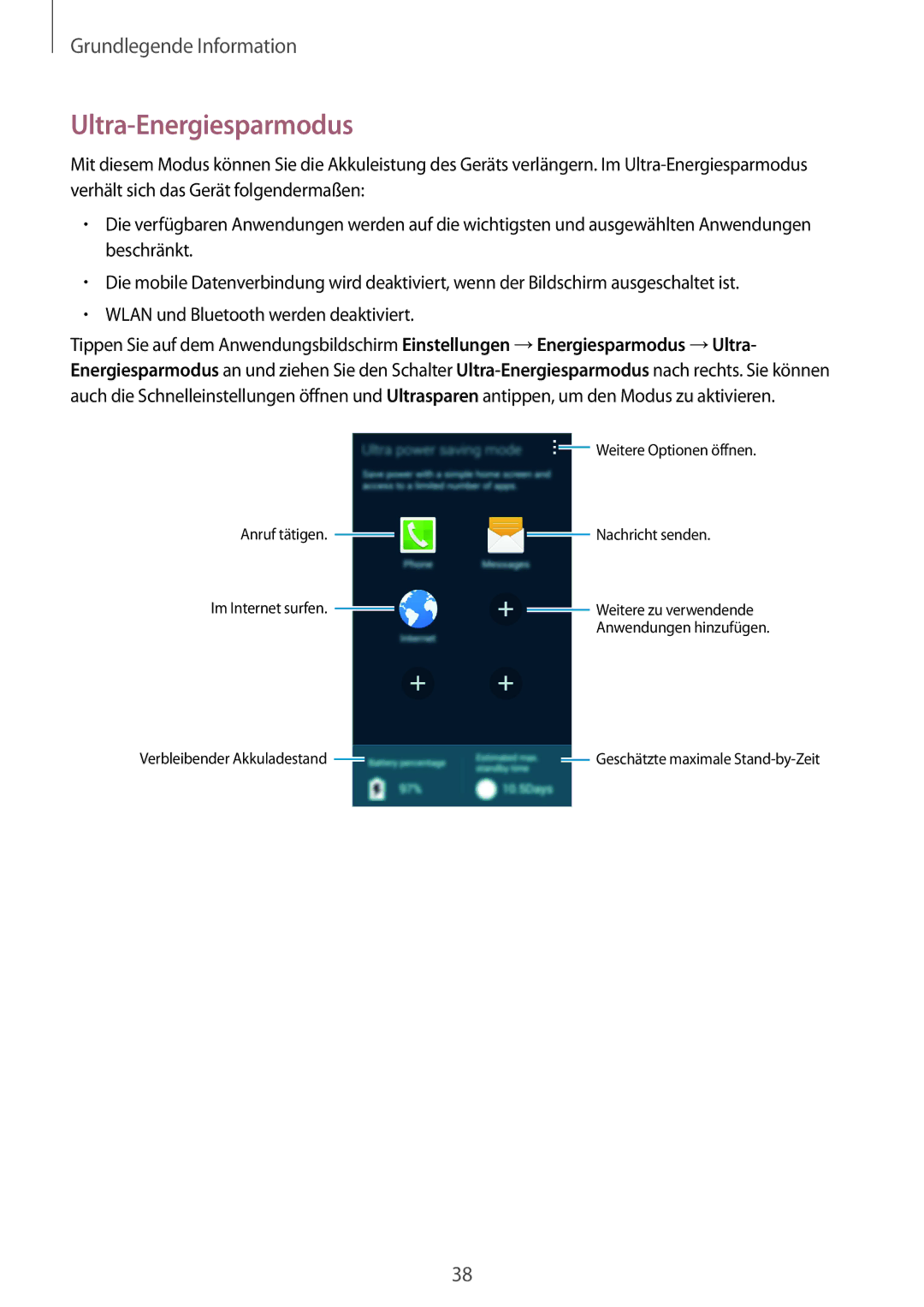 Samsung SM-C1150ZWADBT, SM-C1150ZKASEB manual Ultra-Energiesparmodus, Weitere Optionen öffnen Anruf tätigen Nachricht senden 