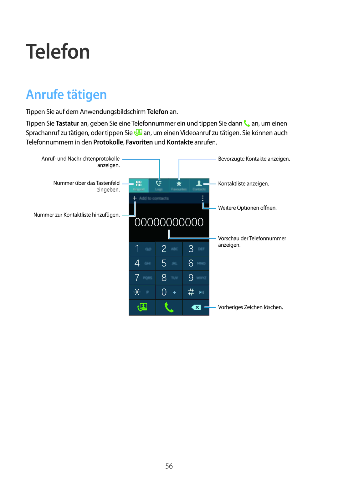 Samsung SM-C1150ZWADBT, SM-C1150ZKASEB manual Anrufe tätigen, Tippen Sie auf dem Anwendungsbildschirm Telefon an 