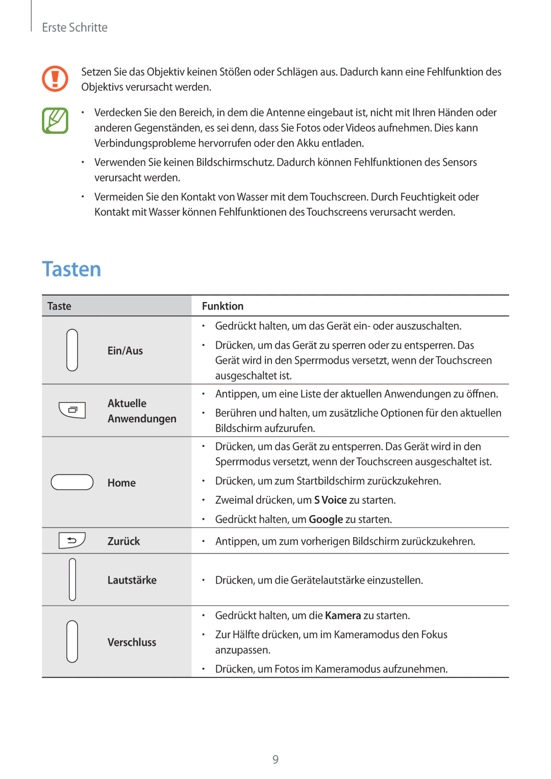 Samsung SM-C1150ZKAEUR, SM-C1150ZKASEB, SM-C1150ZWAEUR, SM-C1150ZWADBT, SM-C1150ZBADBT, SM-C1150ZKADBT manual Tasten 