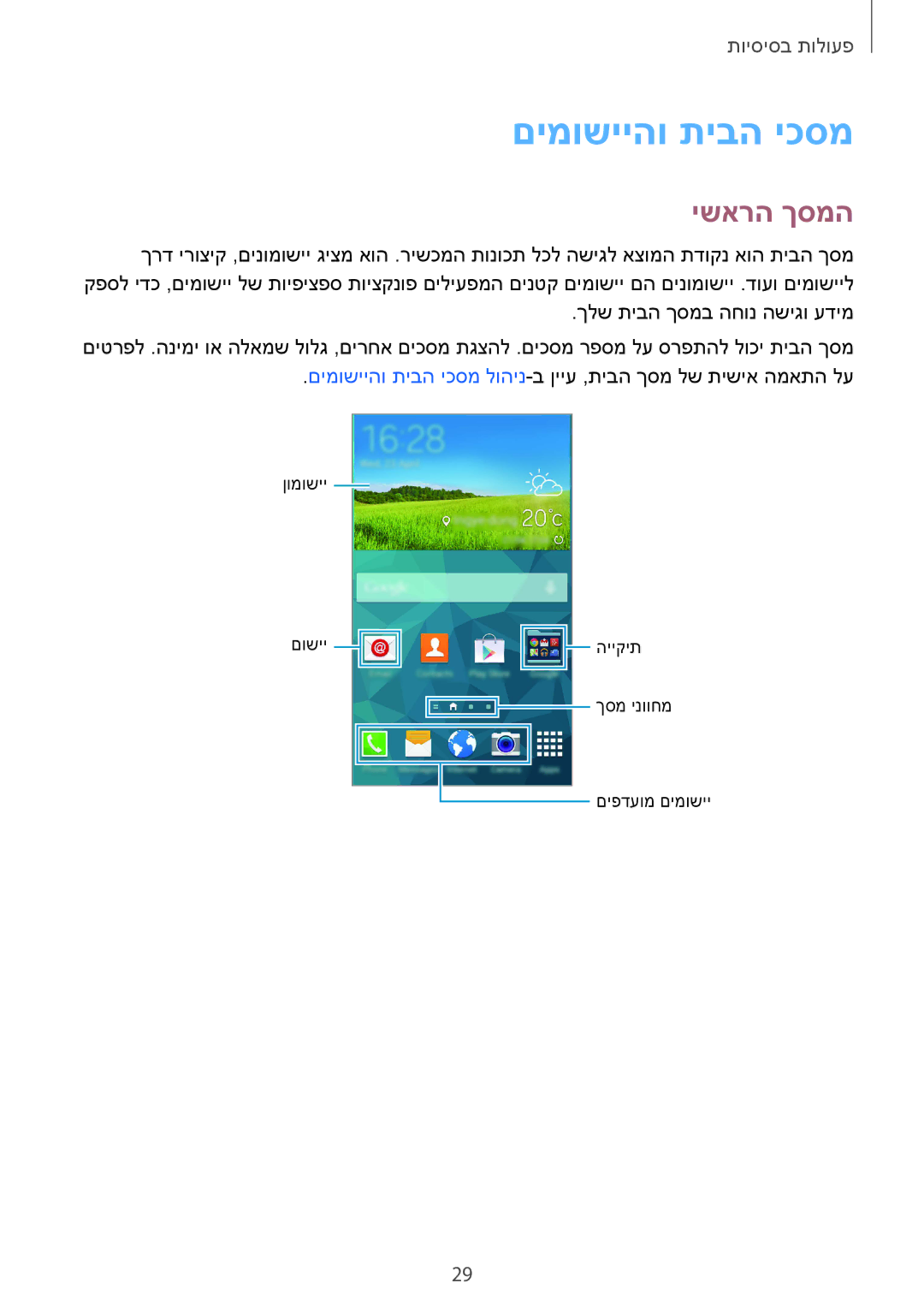 Samsung SM-C1150ZKAPTR, SM-C1150ZWASEE, SM-C1150ZKAILO, SM-C1150ZWAILO manual םימושייהו תיבה יכסמ, ישארה ךסמה 