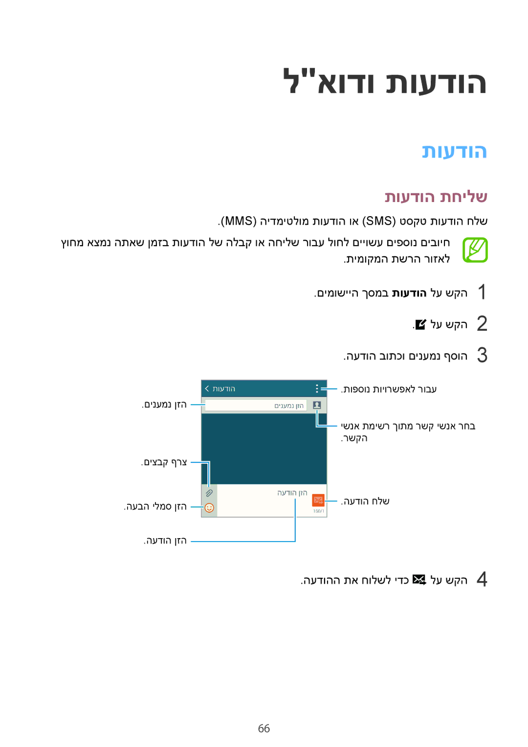 Samsung SM-C1150ZKAILO, SM-C1150ZWASEE, SM-C1150ZKAPTR, SM-C1150ZWAILO manual לאודו תועדוה, תועדוה תחילש 